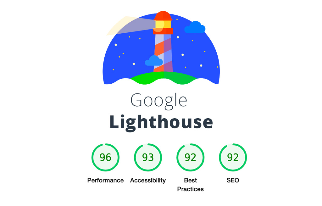 Google Lighthouse - Definition 